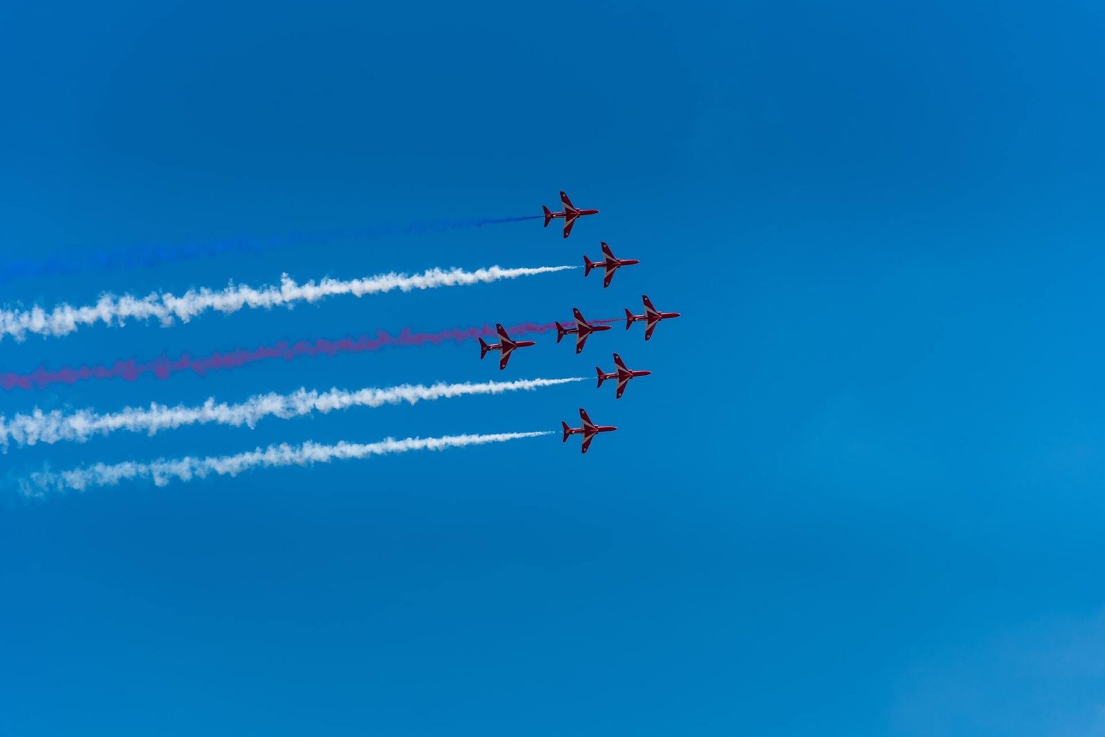 Synchronized planes in flight