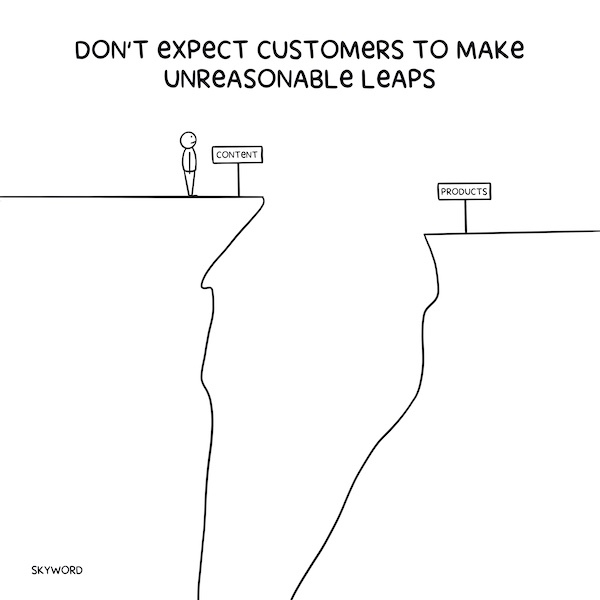 content and product separated by a chasm