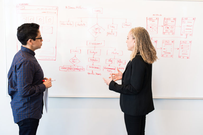 marketing technology